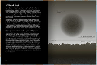 120 návrhov ako zachrániť svet – Atlas najväčších ľudských zásahov do našej planéty – za akciovú cenu v predpredaji do 6.12.