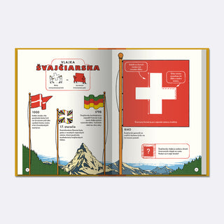 Príbehy svetových vlajok – Ilustrovaný sprievodca vlajkami celého sveta