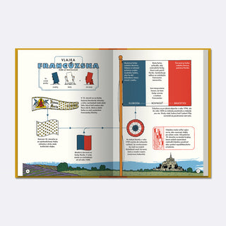 Príbehy svetových vlajok – Ilustrovaný sprievodca vlajkami celého sveta