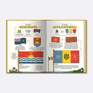 Príbehy svetových vlajok – Ilustrovaný sprievodca vlajkami celého sveta