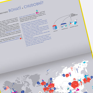 Atlas - ako je na tom svet?