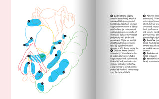 Klub rozkoše (CZ) – Tipy a vychytávky pro kvalitní sexuální život