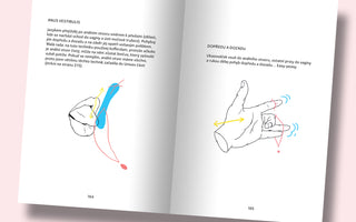 Klub rozkoše (CZ) – Tipy a vychytávky pro kvalitní sexuální život
